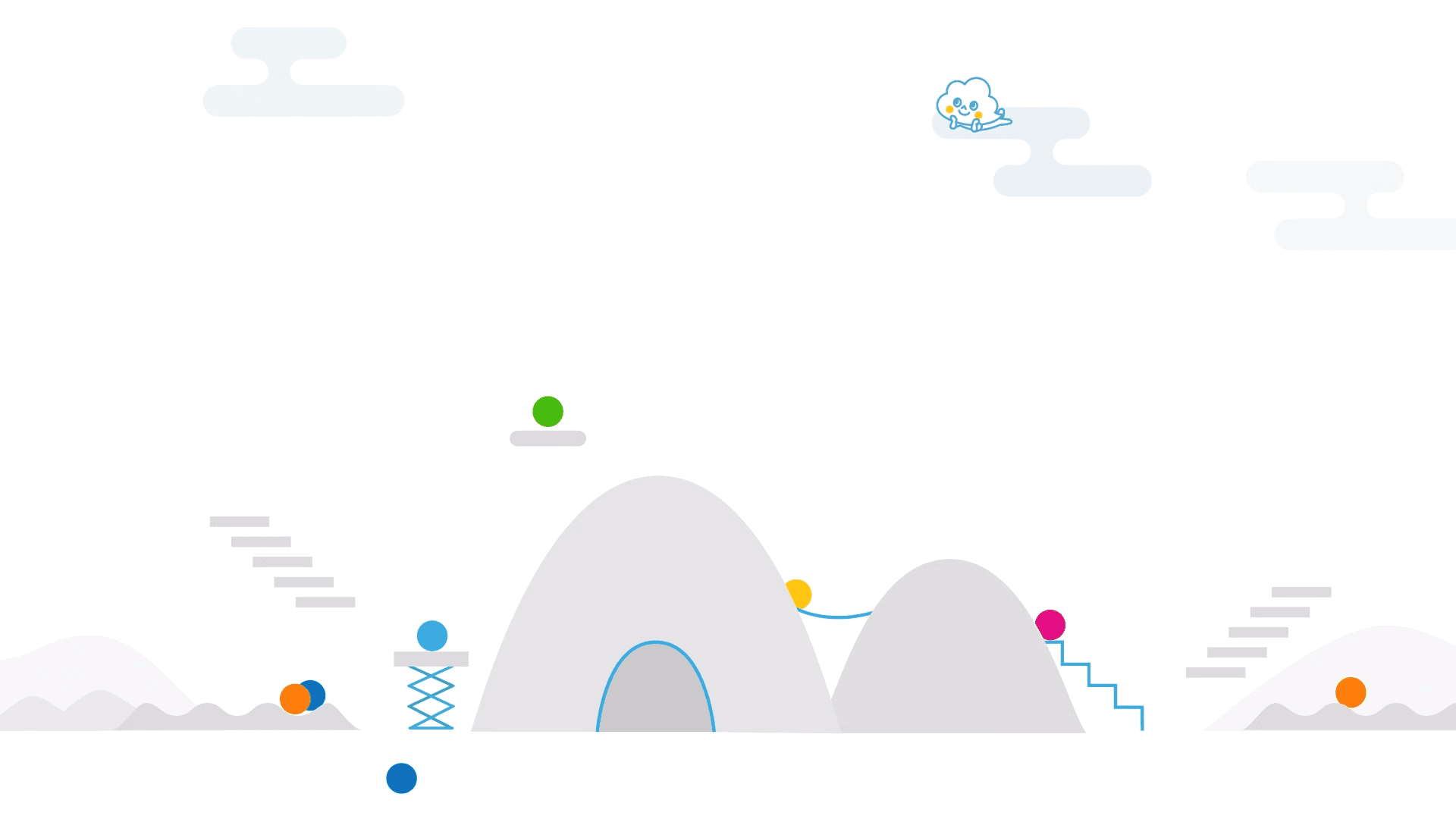 あるべき姿に近づく