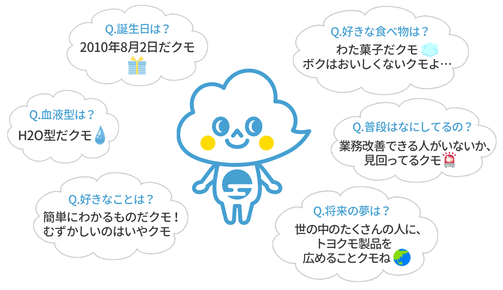 トヨクモちゃんの自己紹介