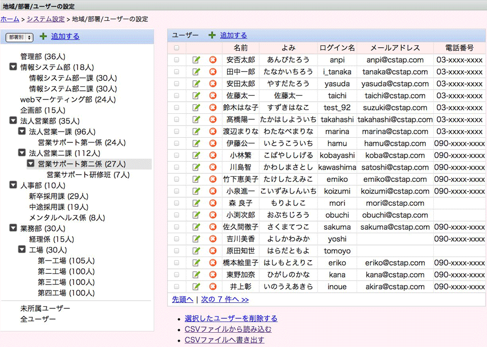 階層化を行なった組織図（システム管理者向けの機能）