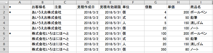 kintoneにそのまま入力可能なCSV形式でテーブルを出力