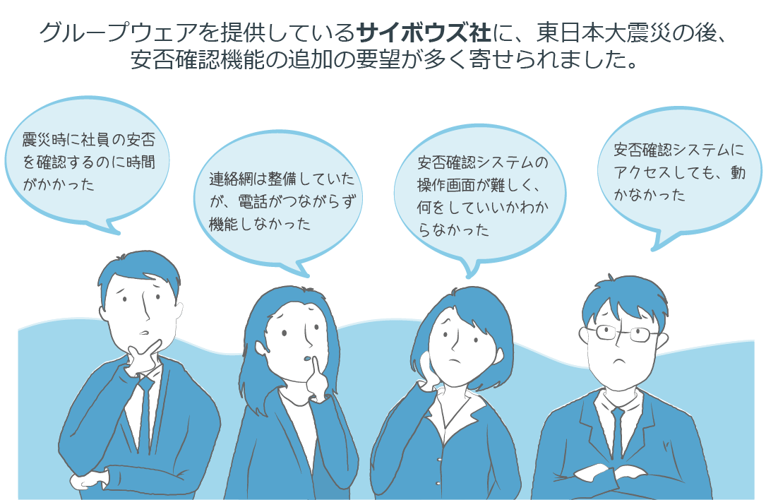 東日本大震災時