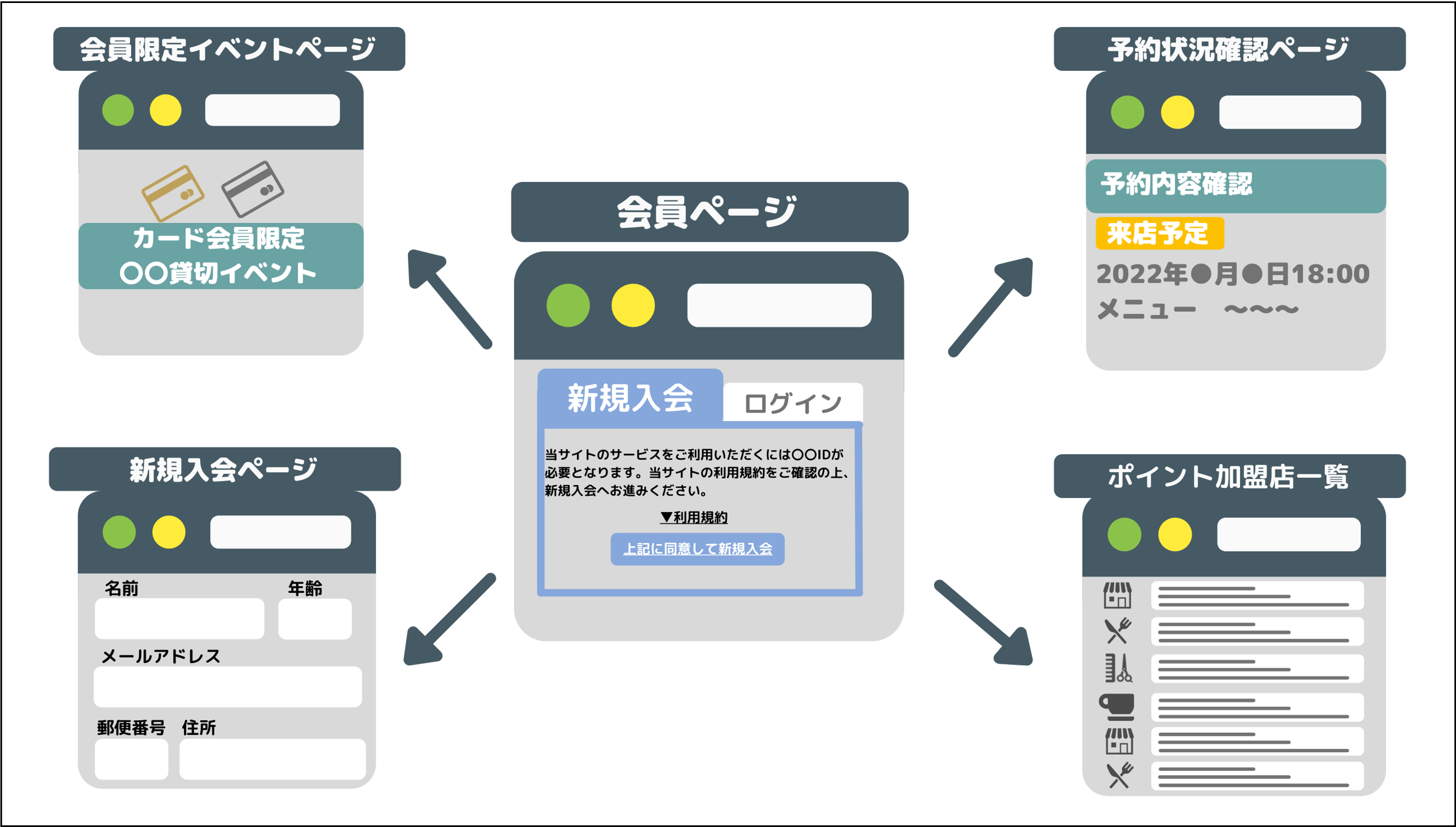 サイボウズ「kintone」を活用できるユーザーが大きく変わる！ Toyokumo 