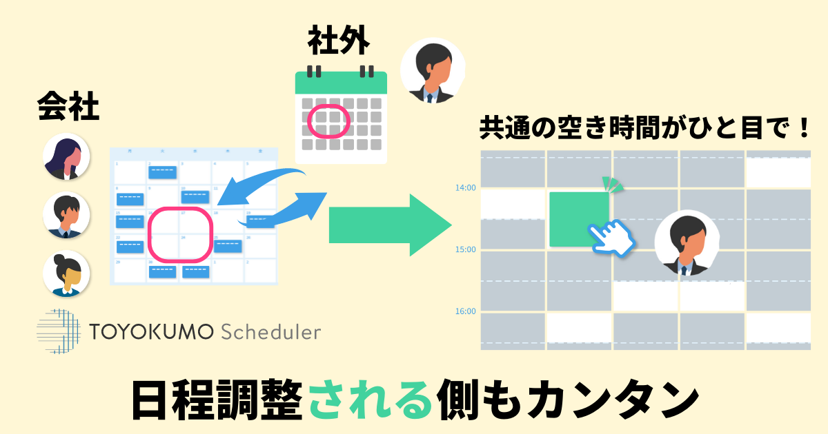 日程調整をもっと親切に。トヨクモ スケジューラーは日程調整”される”側も便利になります。 - トヨクモ株式会社 - トヨクモ株式会社